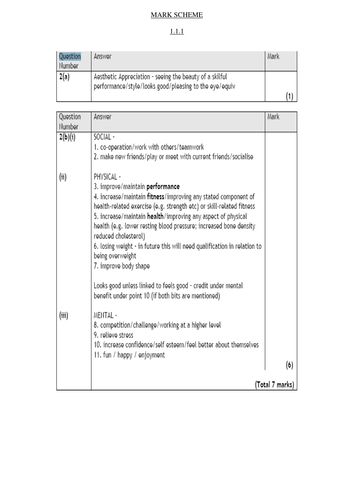 GCSE Homework Sheet Mark Scheme