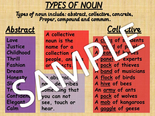 types of nouns mat - proper, common, abstract, collective, compound and  concrete