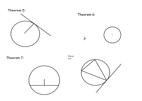 template for circle theorems
