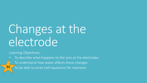 New GCSE AQA Chemistry topic Changes at the electrode