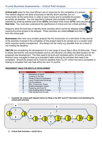 Critical Path Analysis Revision Pack