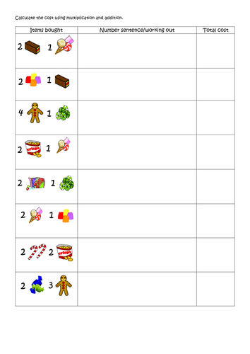 Shopping using multiplication Year 2