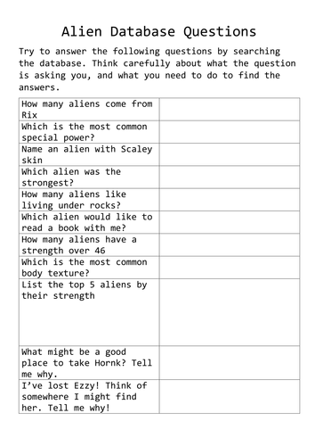 Alien Databases - Intro to how a database works