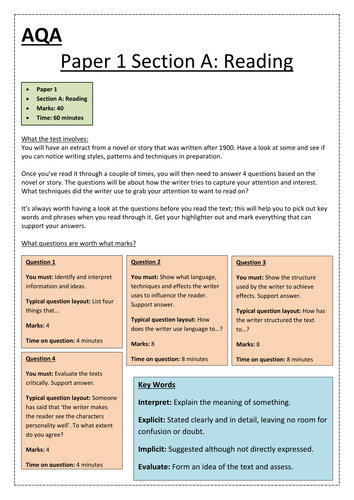 AQA English Language Paper 1 Section A Reading About The Paper 