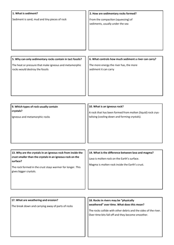KS3 Rocks Revision | Teaching Resources