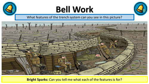 Experiences of the Trenches