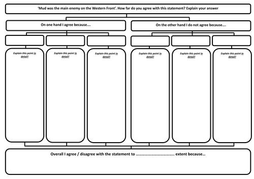 AQA GCSE History (New Spec) - 16 Mark Exam Question