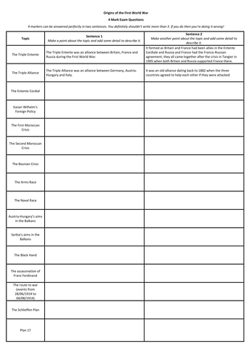 Revision/Worksheet Bundle - Origins of World War One | Teaching Resources