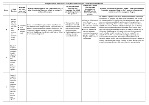 Revision/Worksheet Bundle - Treaty of Versailles and League of Nations