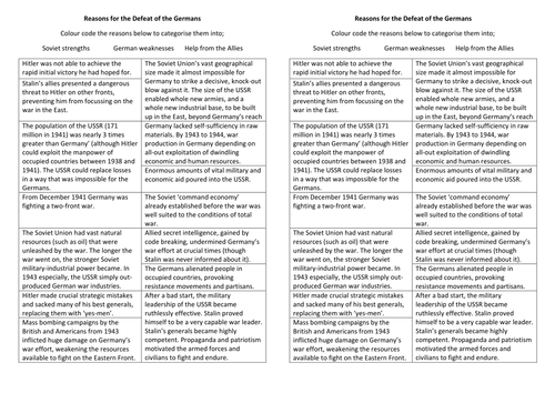 Russian Revolution to Dictatorship - Reasons for the Defeat of Germany in WW2