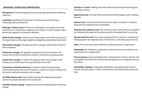 Key term glossary AS Business