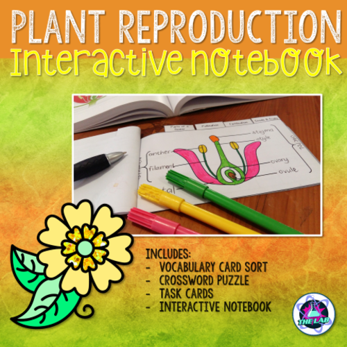 Plant Reproduction Interactive Notebook Activity