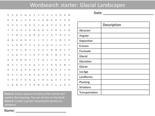 Geography Glacial Glacier Landscapes KS3 GCSE Wordsearch Crossword Anagram Alphabet Keyword Starter