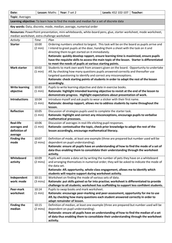 KS2/KS3 Maths: Mode and median of a discrete set of data lesson