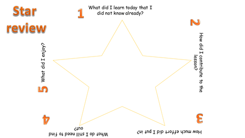 what action below goes with the review in star