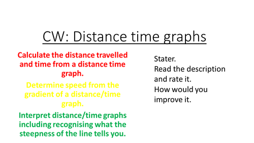 Distance Time Graphs