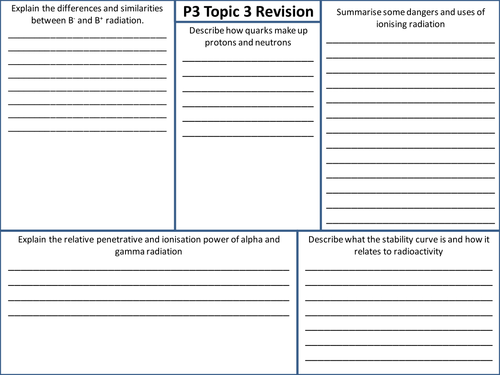Nuclear Physics Revision Mat