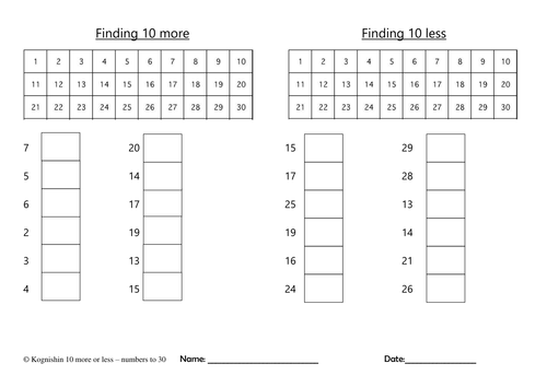 10 more, 10 less Numbers to 30