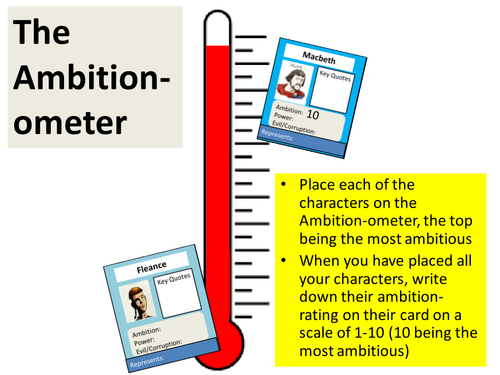 Macbeth - AQA New Specification - Revision: Plot, Characters, Themes