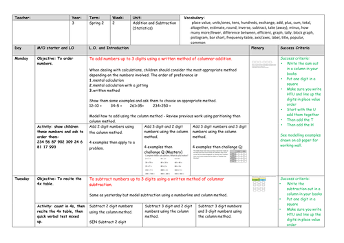 Lancashire maths planning for Year 3 Spring 2 Addition and Subtraction (Statistics)