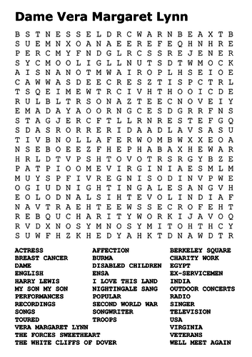 Dame Vera Margaret Lynn Word Search