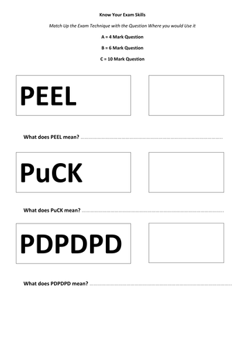 Hitler's Foreign Policy Revision