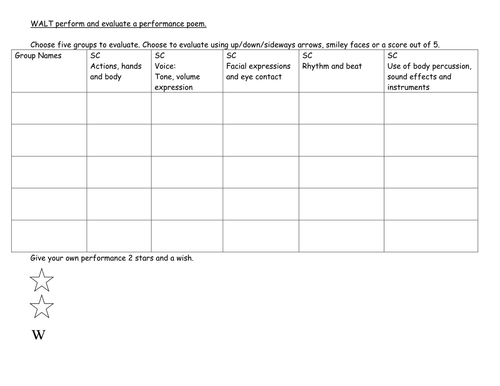 Performance poetry evaluation by 4HC - Teaching Resources - Tes