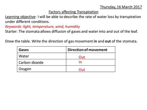 Factors affecting Transpiration - AQA 2016