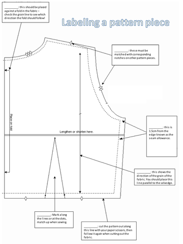 Labelling a pattern piece - Differentiated task