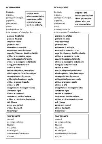 Mobile Phone Vocab & reading comprehension  in French