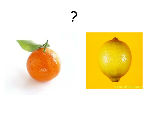 Optical isomers & chirality