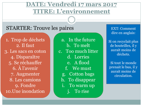 Les problèmes de l'environnement