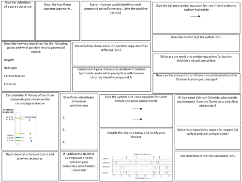 new spec AQA C8 revision mat