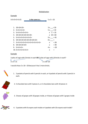 Multiplication and Addition