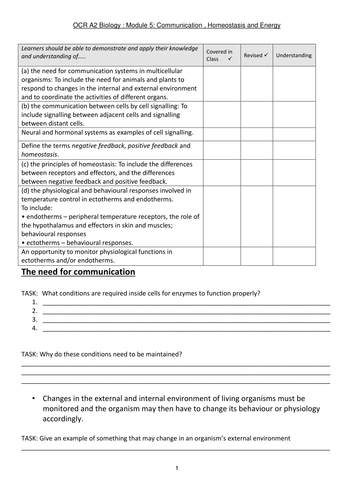 5.1.1 Communication and Homeostasis of OCR A level Biology