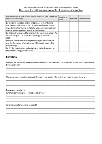 5.1.2 Excretion - Liver and Kidney of OCR A level Biology