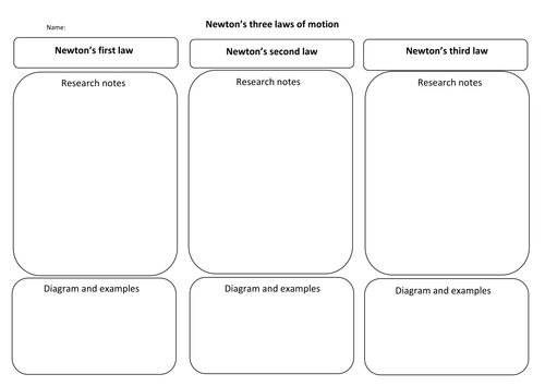 Newtons 3 laws of Motion sheet