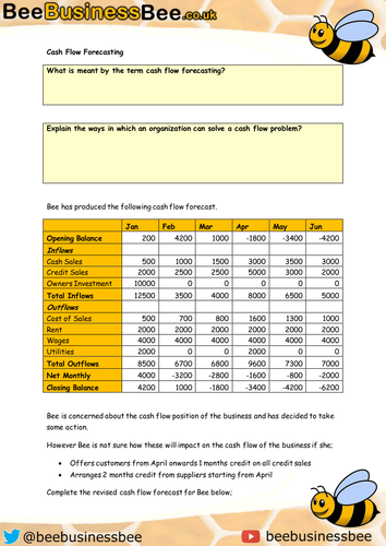 Cash Flow Forecasting Worksheet