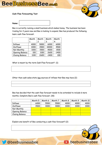 Cash Flow Forecasting Assessment