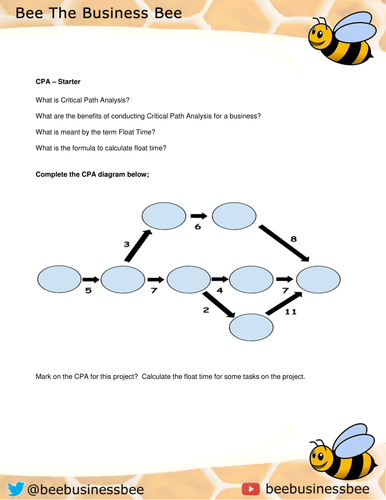 Technological Change Student Workbook