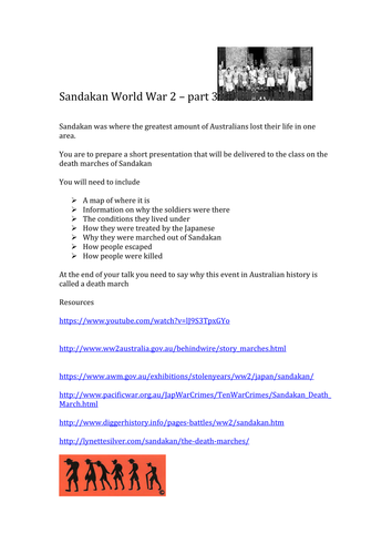 Sandakan death marches WW2 Part 3