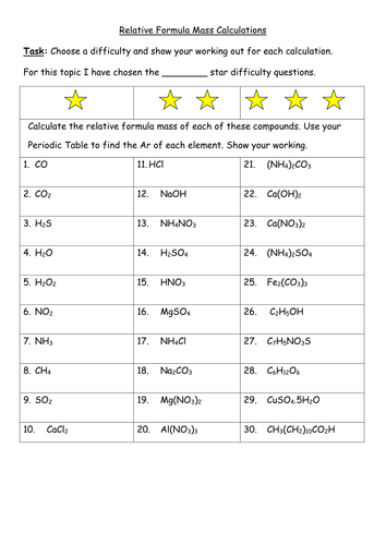 a-differentiated-worksheet-on-relative-formula-mass-mr-teaching-resources