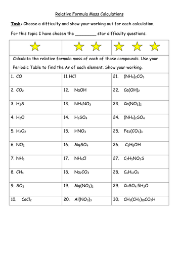 A differentiated worksheet on Relative Formula Mass (Mr)