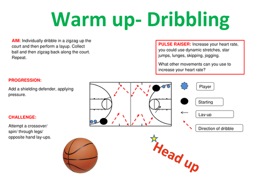 Basketball Warm up Resource cards