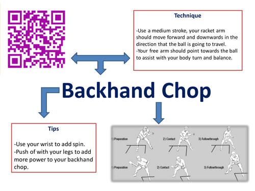 Table Tennis Resource Cards