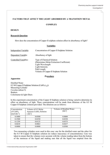 Transition metal complexes examples image