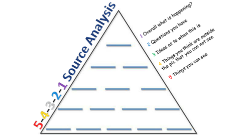 54321 source analysis triangle