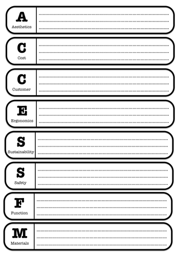 ACCESS FM - Design Specification and designing activity by lpowell3001 ...