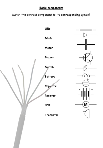 Electronics/Systems and control worksheets - Ohms law - Resistor values - Colour wheel - Components