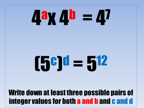 Surds - Revision Powerpoint